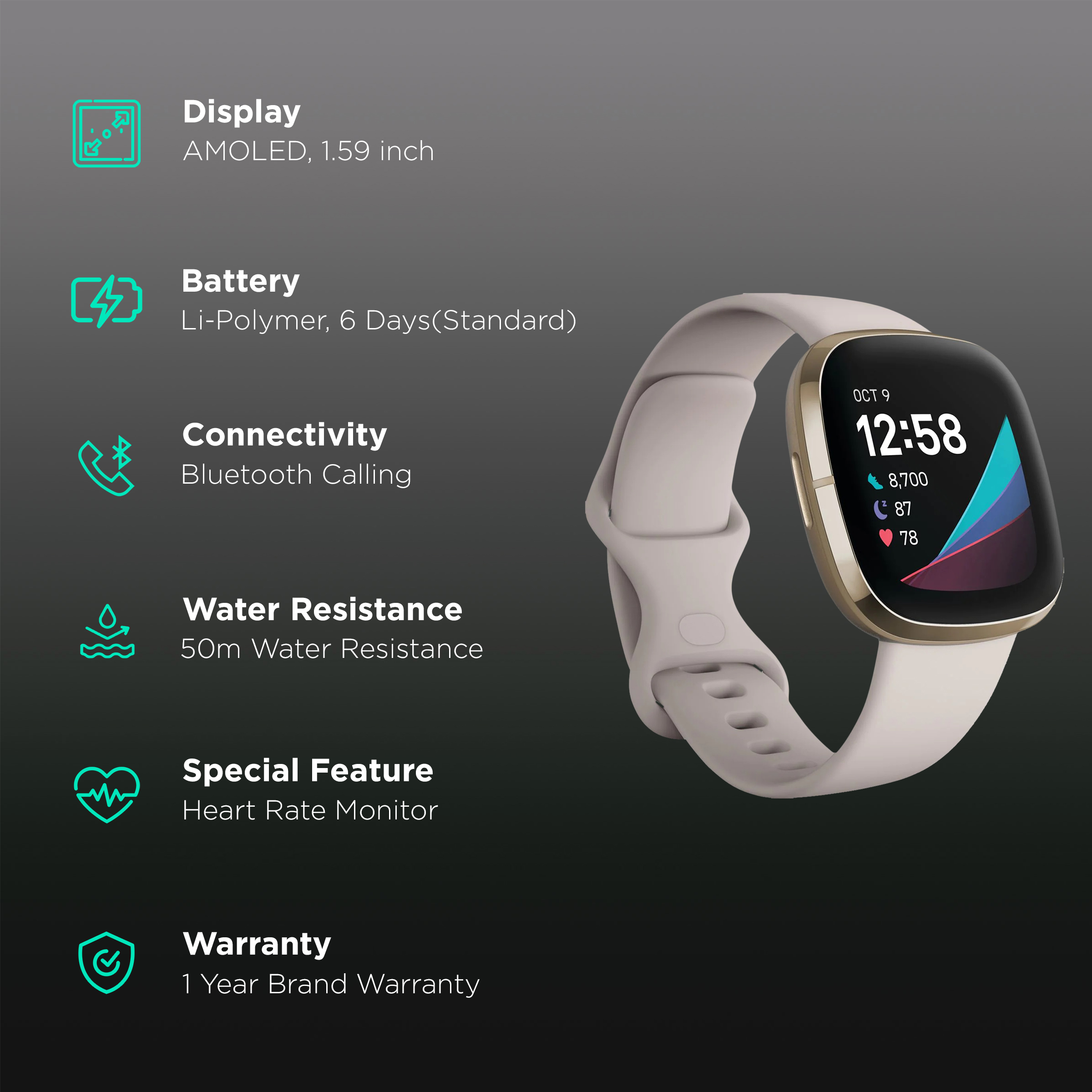 fitbit amoled
